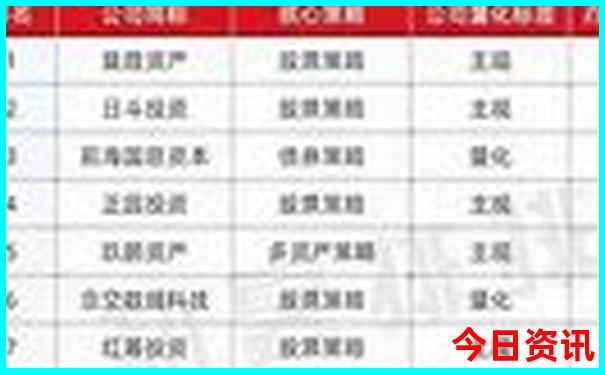 港澳游跟团多少钱七天