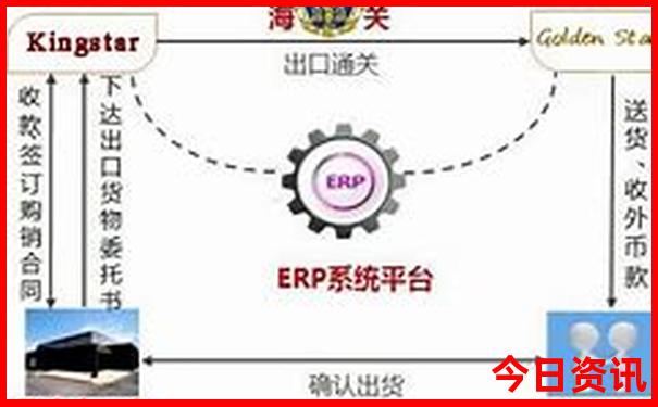 长春市十大旅游景点排名