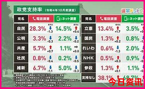 周口旅游景点排行榜前十名