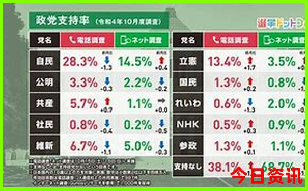 密云区必去的十大景点